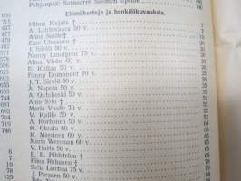 Opettajain lehti 1932-33 -sidottu vuosikerta, käsittelee monipuolisesti kansanopetusta ja opetustoimintaa maanlajuisesti, artikkelisisältö näkyvissä / annual volume