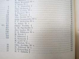 Opettajain lehti 1932-33 -sidottu vuosikerta, käsittelee monipuolisesti kansanopetusta ja opetustoimintaa maanlajuisesti, artikkelisisältö näkyvissä / annual volume