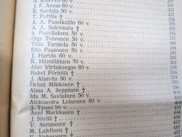 Opettajain lehti 1932-33 -sidottu vuosikerta, käsittelee monipuolisesti kansanopetusta ja opetustoimintaa maanlajuisesti, artikkelisisältö näkyvissä / annual volume