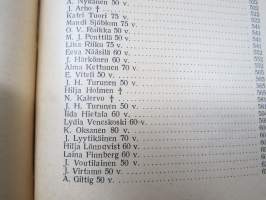 Opettajain lehti 1932-33 -sidottu vuosikerta, käsittelee monipuolisesti kansanopetusta ja opetustoimintaa maanlajuisesti, artikkelisisältö näkyvissä / annual volume