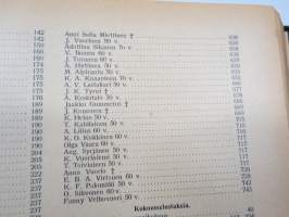 Opettajain lehti 1932-33 -sidottu vuosikerta, käsittelee monipuolisesti kansanopetusta ja opetustoimintaa maanlajuisesti, artikkelisisältö näkyvissä / annual volume