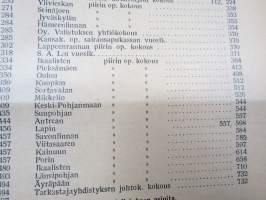 Opettajain lehti 1932-33 -sidottu vuosikerta, käsittelee monipuolisesti kansanopetusta ja opetustoimintaa maanlajuisesti, artikkelisisältö näkyvissä / annual volume