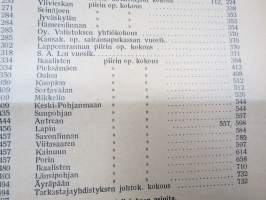 Opettajain lehti 1932-33 -sidottu vuosikerta, käsittelee monipuolisesti kansanopetusta ja opetustoimintaa maanlajuisesti, artikkelisisältö näkyvissä / annual volume