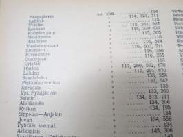 Opettajain lehti 1932-33 -sidottu vuosikerta, käsittelee monipuolisesti kansanopetusta ja opetustoimintaa maanlajuisesti, artikkelisisältö näkyvissä / annual volume