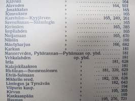 Opettajain lehti 1932-33 -sidottu vuosikerta, käsittelee monipuolisesti kansanopetusta ja opetustoimintaa maanlajuisesti, artikkelisisältö näkyvissä / annual volume