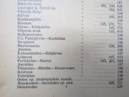 Opettajain lehti 1932-33 -sidottu vuosikerta, käsittelee monipuolisesti kansanopetusta ja opetustoimintaa maanlajuisesti, artikkelisisältö näkyvissä / annual volume