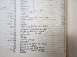 Opettajain lehti 1932-33 -sidottu vuosikerta, käsittelee monipuolisesti kansanopetusta ja opetustoimintaa maanlajuisesti, artikkelisisältö näkyvissä / annual volume