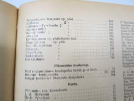 Opettajain lehti 1932-33 -sidottu vuosikerta, käsittelee monipuolisesti kansanopetusta ja opetustoimintaa maanlajuisesti, artikkelisisältö näkyvissä / annual volume