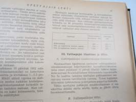 Opettajain lehti 1932-33 -sidottu vuosikerta, käsittelee monipuolisesti kansanopetusta ja opetustoimintaa maanlajuisesti, artikkelisisältö näkyvissä / annual volume