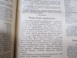 Opettajain lehti 1932-33 -sidottu vuosikerta, käsittelee monipuolisesti kansanopetusta ja opetustoimintaa maanlajuisesti, artikkelisisältö näkyvissä / annual volume