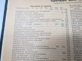 Opettajain lehti 1924-25 -sidottu vuosikerta, käsittelee monipuolisesti kansanopetusta ja opetustoimintaa maanlajuisesti, artikkelisisältö näkyvissä / annual volume