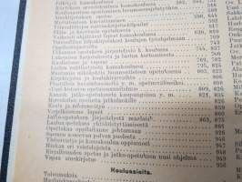 Opettajain lehti 1924-25 -sidottu vuosikerta, käsittelee monipuolisesti kansanopetusta ja opetustoimintaa maanlajuisesti, artikkelisisältö näkyvissä / annual volume