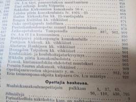 Opettajain lehti 1924-25 -sidottu vuosikerta, käsittelee monipuolisesti kansanopetusta ja opetustoimintaa maanlajuisesti, artikkelisisältö näkyvissä / annual volume