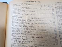 Opettajain lehti 1924-25 -sidottu vuosikerta, käsittelee monipuolisesti kansanopetusta ja opetustoimintaa maanlajuisesti, artikkelisisältö näkyvissä / annual volume