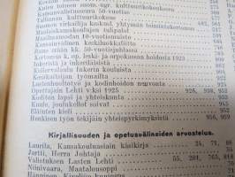 Opettajain lehti 1924-25 -sidottu vuosikerta, käsittelee monipuolisesti kansanopetusta ja opetustoimintaa maanlajuisesti, artikkelisisältö näkyvissä / annual volume