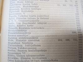 Opettajain lehti 1924-25 -sidottu vuosikerta, käsittelee monipuolisesti kansanopetusta ja opetustoimintaa maanlajuisesti, artikkelisisältö näkyvissä / annual volume