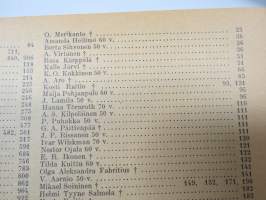 Opettajain lehti 1924-25 -sidottu vuosikerta, käsittelee monipuolisesti kansanopetusta ja opetustoimintaa maanlajuisesti, artikkelisisältö näkyvissä / annual volume
