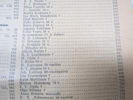 Opettajain lehti 1924-25 -sidottu vuosikerta, käsittelee monipuolisesti kansanopetusta ja opetustoimintaa maanlajuisesti, artikkelisisältö näkyvissä / annual volume