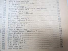 Opettajain lehti 1924-25 -sidottu vuosikerta, käsittelee monipuolisesti kansanopetusta ja opetustoimintaa maanlajuisesti, artikkelisisältö näkyvissä / annual volume