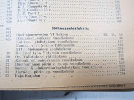 Opettajain lehti 1924-25 -sidottu vuosikerta, käsittelee monipuolisesti kansanopetusta ja opetustoimintaa maanlajuisesti, artikkelisisältö näkyvissä / annual volume