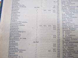 Opettajain lehti 1924-25 -sidottu vuosikerta, käsittelee monipuolisesti kansanopetusta ja opetustoimintaa maanlajuisesti, artikkelisisältö näkyvissä / annual volume