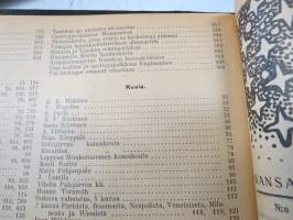 Opettajain lehti 1924-25 -sidottu vuosikerta, käsittelee monipuolisesti kansanopetusta ja opetustoimintaa maanlajuisesti, artikkelisisältö näkyvissä / annual volume