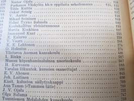 Opettajain lehti 1924-25 -sidottu vuosikerta, käsittelee monipuolisesti kansanopetusta ja opetustoimintaa maanlajuisesti, artikkelisisältö näkyvissä / annual volume
