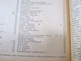 Opettajain lehti 1924-25 -sidottu vuosikerta, käsittelee monipuolisesti kansanopetusta ja opetustoimintaa maanlajuisesti, artikkelisisältö näkyvissä / annual volume
