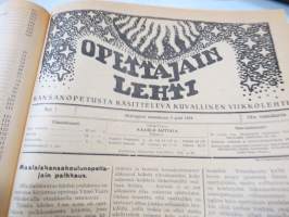 Opettajain lehti 1924-25 -sidottu vuosikerta, käsittelee monipuolisesti kansanopetusta ja opetustoimintaa maanlajuisesti, artikkelisisältö näkyvissä / annual volume