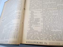 Opettajain lehti 1924-25 -sidottu vuosikerta, käsittelee monipuolisesti kansanopetusta ja opetustoimintaa maanlajuisesti, artikkelisisältö näkyvissä / annual volume