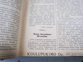 Opettajain lehti 1924-25 -sidottu vuosikerta, käsittelee monipuolisesti kansanopetusta ja opetustoimintaa maanlajuisesti, artikkelisisältö näkyvissä / annual volume