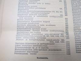 Opettajain lehti 1924-25 -sidottu vuosikerta, käsittelee monipuolisesti kansanopetusta ja opetustoimintaa maanlajuisesti, artikkelisisältö näkyvissä / annual volume