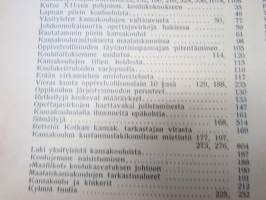 Opettajain lehti 1924-25 -sidottu vuosikerta, käsittelee monipuolisesti kansanopetusta ja opetustoimintaa maanlajuisesti, artikkelisisältö näkyvissä / annual volume