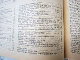 Opettajain lehti 1924-25 -sidottu vuosikerta, käsittelee monipuolisesti kansanopetusta ja opetustoimintaa maanlajuisesti, artikkelisisältö näkyvissä / annual volume