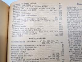 Opettajain lehti 1924-25 -sidottu vuosikerta, käsittelee monipuolisesti kansanopetusta ja opetustoimintaa maanlajuisesti, artikkelisisältö näkyvissä / annual volume