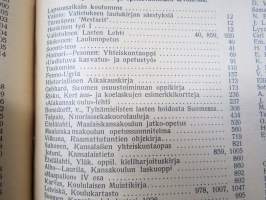 Opettajain lehti 1924-25 -sidottu vuosikerta, käsittelee monipuolisesti kansanopetusta ja opetustoimintaa maanlajuisesti, artikkelisisältö näkyvissä / annual volume
