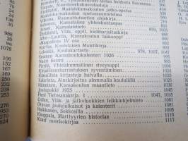 Opettajain lehti 1924-25 -sidottu vuosikerta, käsittelee monipuolisesti kansanopetusta ja opetustoimintaa maanlajuisesti, artikkelisisältö näkyvissä / annual volume
