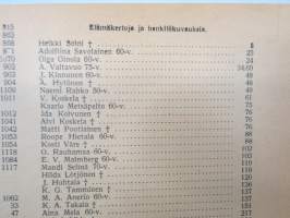Opettajain lehti 1924-25 -sidottu vuosikerta, käsittelee monipuolisesti kansanopetusta ja opetustoimintaa maanlajuisesti, artikkelisisältö näkyvissä / annual volume