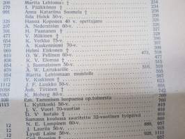 Opettajain lehti 1924-25 -sidottu vuosikerta, käsittelee monipuolisesti kansanopetusta ja opetustoimintaa maanlajuisesti, artikkelisisältö näkyvissä / annual volume