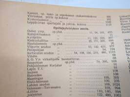 Opettajain lehti 1924-25 -sidottu vuosikerta, käsittelee monipuolisesti kansanopetusta ja opetustoimintaa maanlajuisesti, artikkelisisältö näkyvissä / annual volume