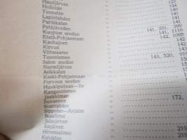 Opettajain lehti 1924-25 -sidottu vuosikerta, käsittelee monipuolisesti kansanopetusta ja opetustoimintaa maanlajuisesti, artikkelisisältö näkyvissä / annual volume