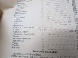 Opettajain lehti 1924-25 -sidottu vuosikerta, käsittelee monipuolisesti kansanopetusta ja opetustoimintaa maanlajuisesti, artikkelisisältö näkyvissä / annual volume