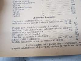 Opettajain lehti 1924-25 -sidottu vuosikerta, käsittelee monipuolisesti kansanopetusta ja opetustoimintaa maanlajuisesti, artikkelisisältö näkyvissä / annual volume
