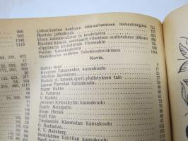 Opettajain lehti 1924-25 -sidottu vuosikerta, käsittelee monipuolisesti kansanopetusta ja opetustoimintaa maanlajuisesti, artikkelisisältö näkyvissä / annual volume