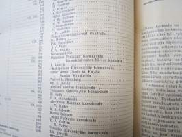 Opettajain lehti 1924-25 -sidottu vuosikerta, käsittelee monipuolisesti kansanopetusta ja opetustoimintaa maanlajuisesti, artikkelisisältö näkyvissä / annual volume
