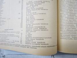 Opettajain lehti 1924-25 -sidottu vuosikerta, käsittelee monipuolisesti kansanopetusta ja opetustoimintaa maanlajuisesti, artikkelisisältö näkyvissä / annual volume