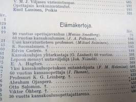 Opettajain lehti 1907-08-09 -sidottu vuosikerta, käsittelee monipuolisesti kansanopetusta ja opetustoimintaa maanlajuisesti, artikkelisisältö näkyvissä / annual vol