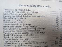 Opettajain lehti 1907-08-09 -sidottu vuosikerta, käsittelee monipuolisesti kansanopetusta ja opetustoimintaa maanlajuisesti, artikkelisisältö näkyvissä / annual vol