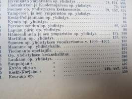 Opettajain lehti 1907-08-09 -sidottu vuosikerta, käsittelee monipuolisesti kansanopetusta ja opetustoimintaa maanlajuisesti, artikkelisisältö näkyvissä / annual vol