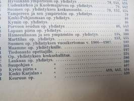 Opettajain lehti 1907-08-09 -sidottu vuosikerta, käsittelee monipuolisesti kansanopetusta ja opetustoimintaa maanlajuisesti, artikkelisisältö näkyvissä / annual vol